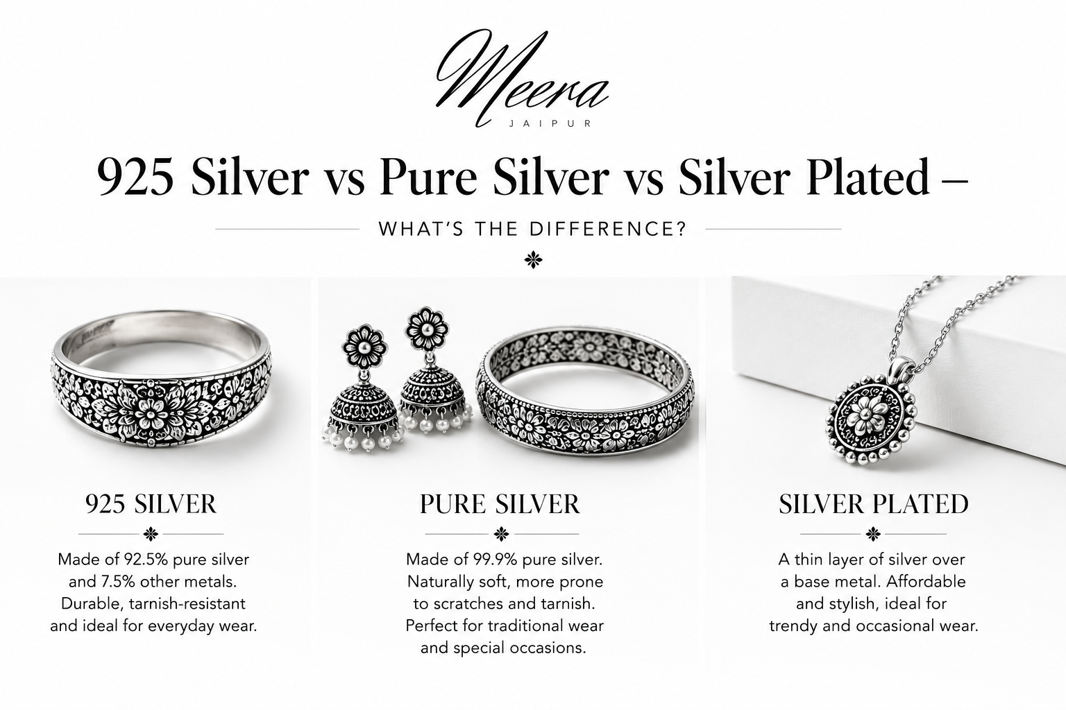 925 Silver vs Pure Silver vs Silver Plated — What's the Difference?