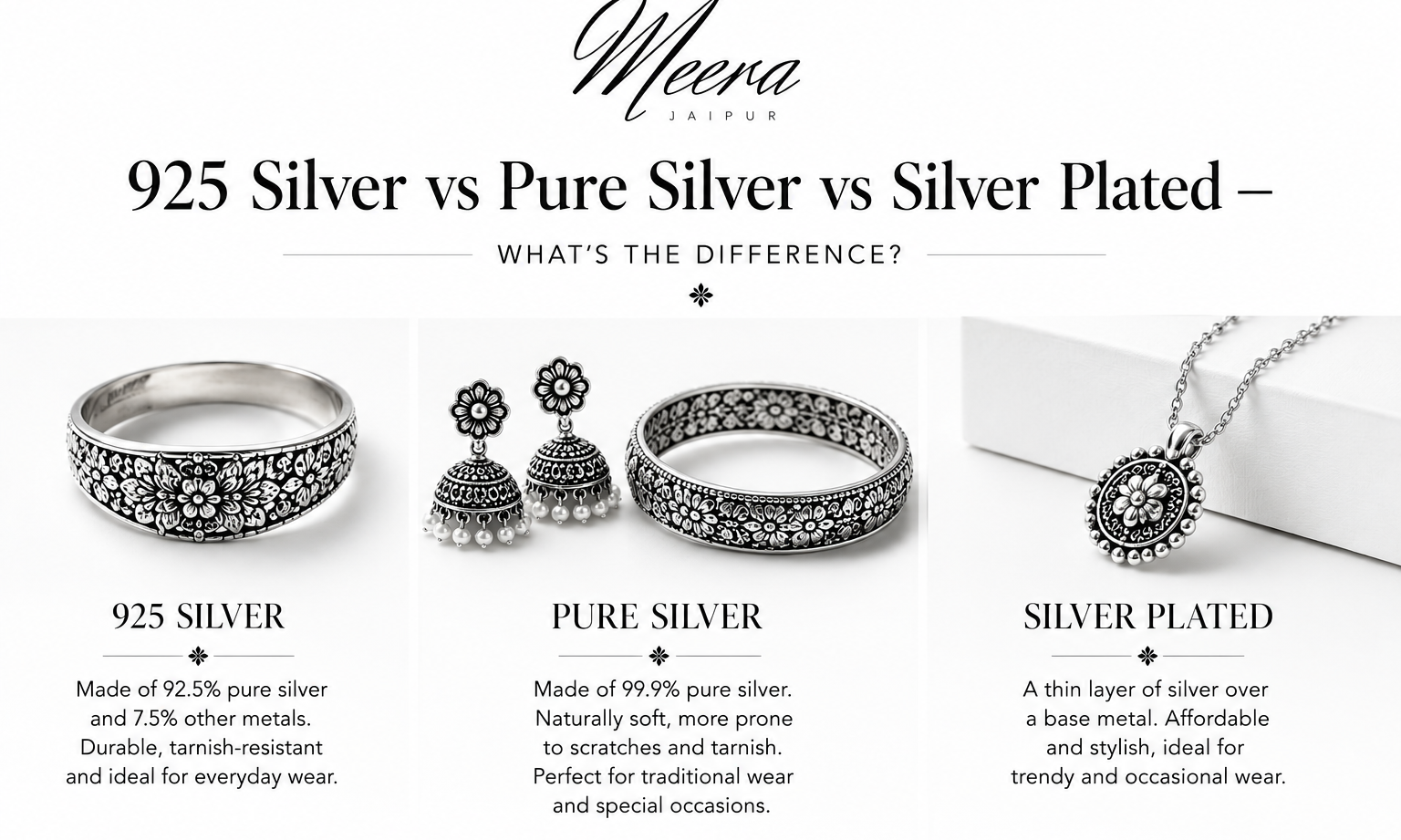 925 Silver vs Pure Silver vs Silver Plated — What's the Difference?